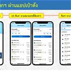 การซื้อสลากดิจิทัล